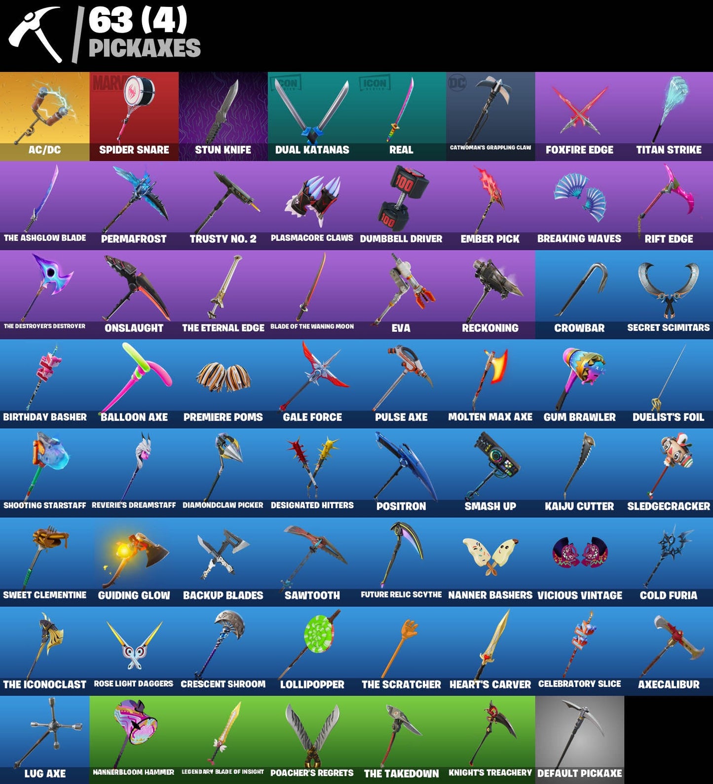Cont Fortnite | 76 Skins Semi Stacked Black Knight