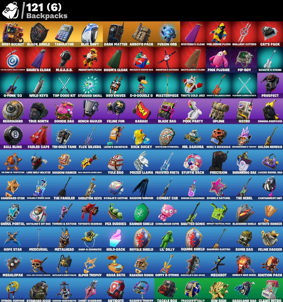 Cont Fortnite | 99 Skins Black Knight & Mako