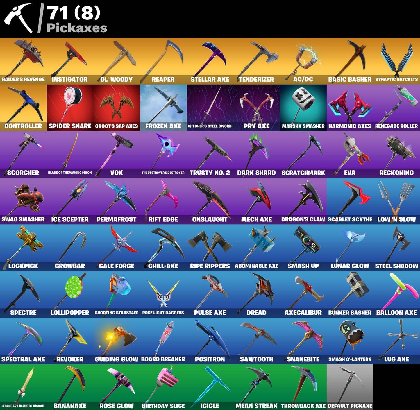 Cont Fortnite | 109 Skins OG Skull Trooper & Og Ghoul Trooper
