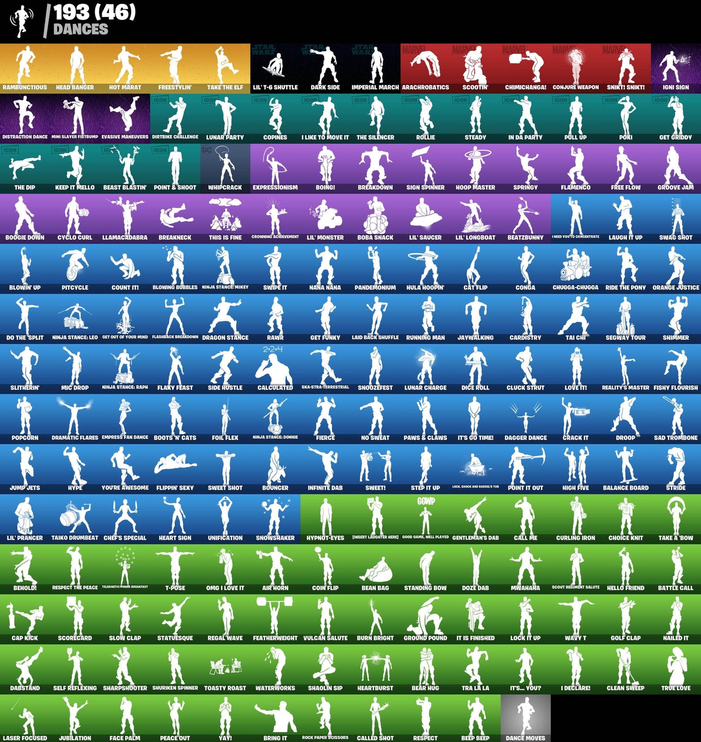 Cont Fortnite | Stacked 306 Skins Minty Axe