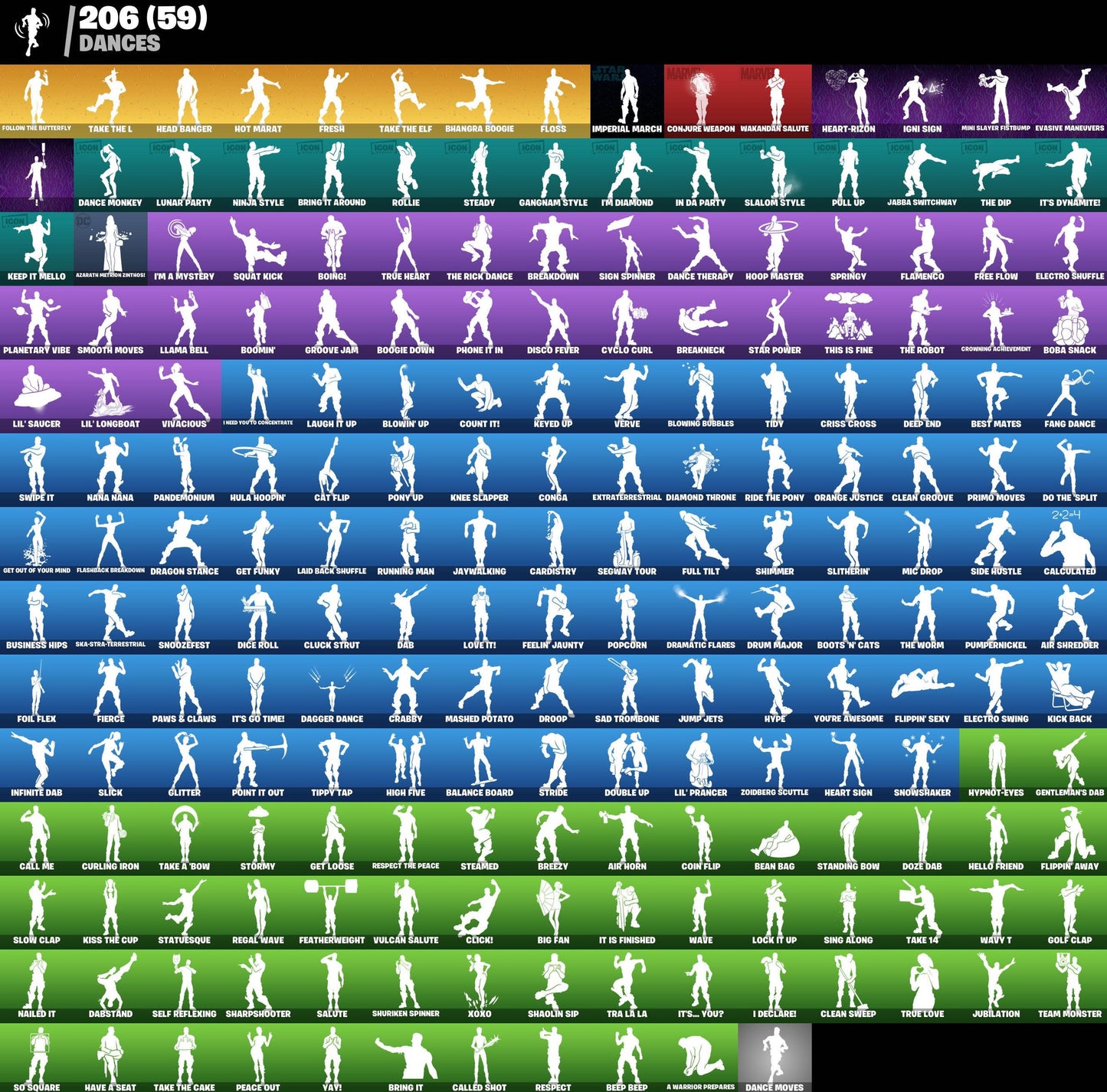Cont Fortnite | 256 Skins Stacked