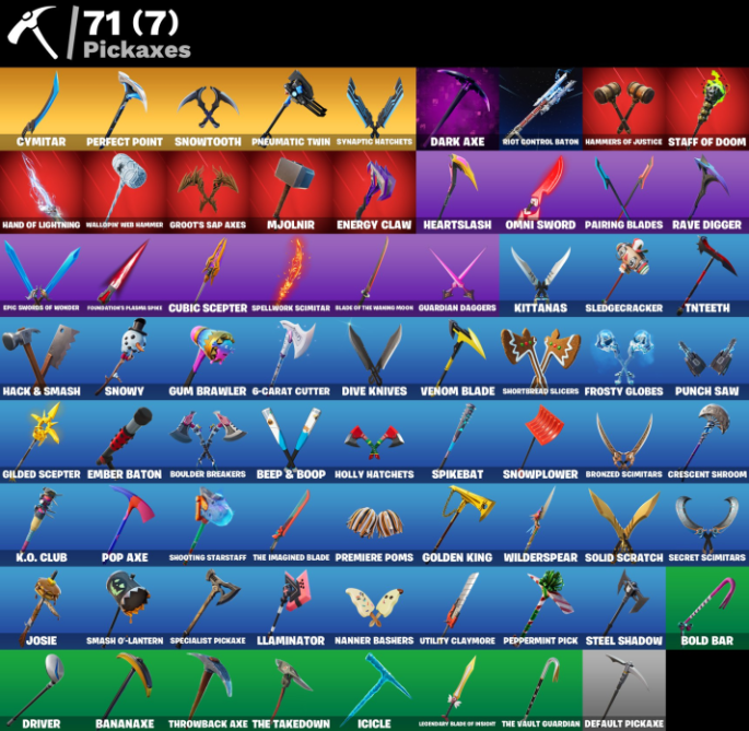 Cont Fortnite | 70 Skins Travis Scott