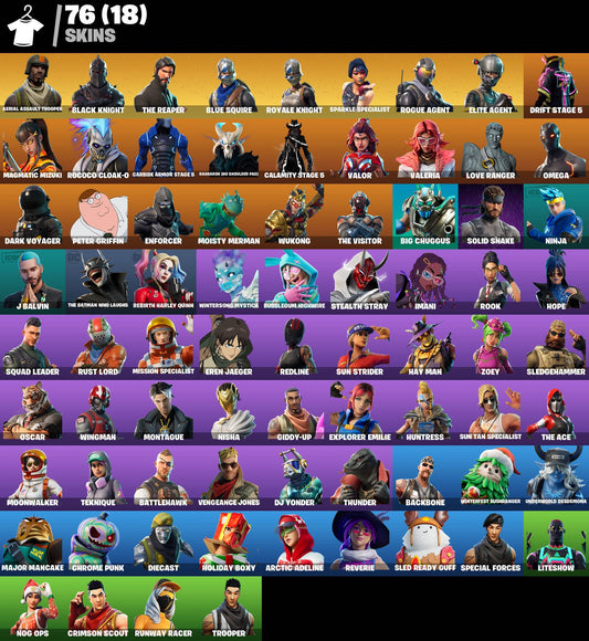 Cont Fortnite | 76 Skins Semi Stacked Black Knight